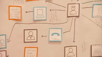 whiteboard with stickies