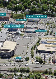 The Future of Malls